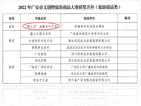 2022年广安市文创暨旅游商品大赛金奖